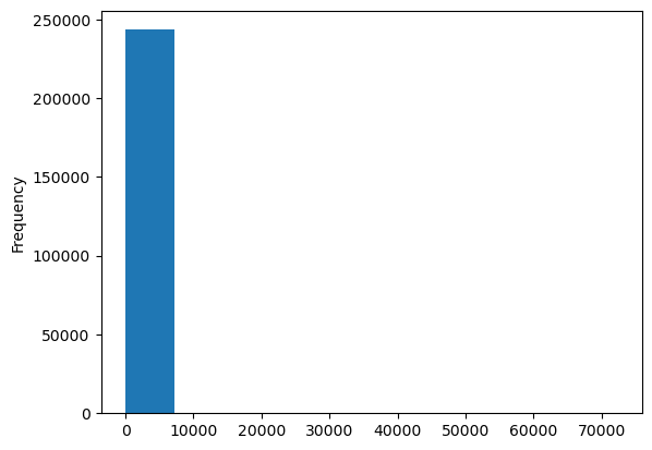 ../../_images/01-basic-visualizations_4_1.png