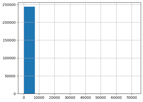 ../../_images/01-basic-visualizations_6_1.png