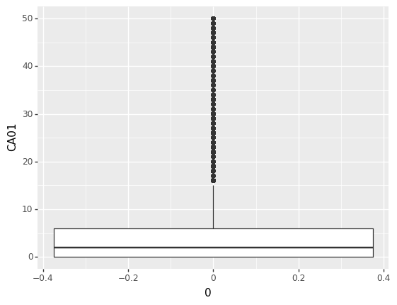 ../../_images/02-seaborn-ggplot_14_1.png