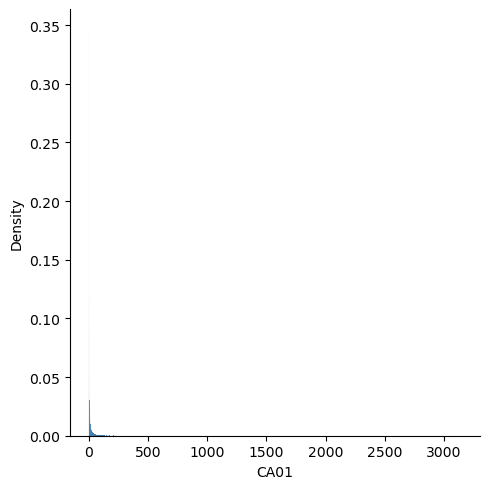 ../../_images/02-seaborn-ggplot_5_1.png